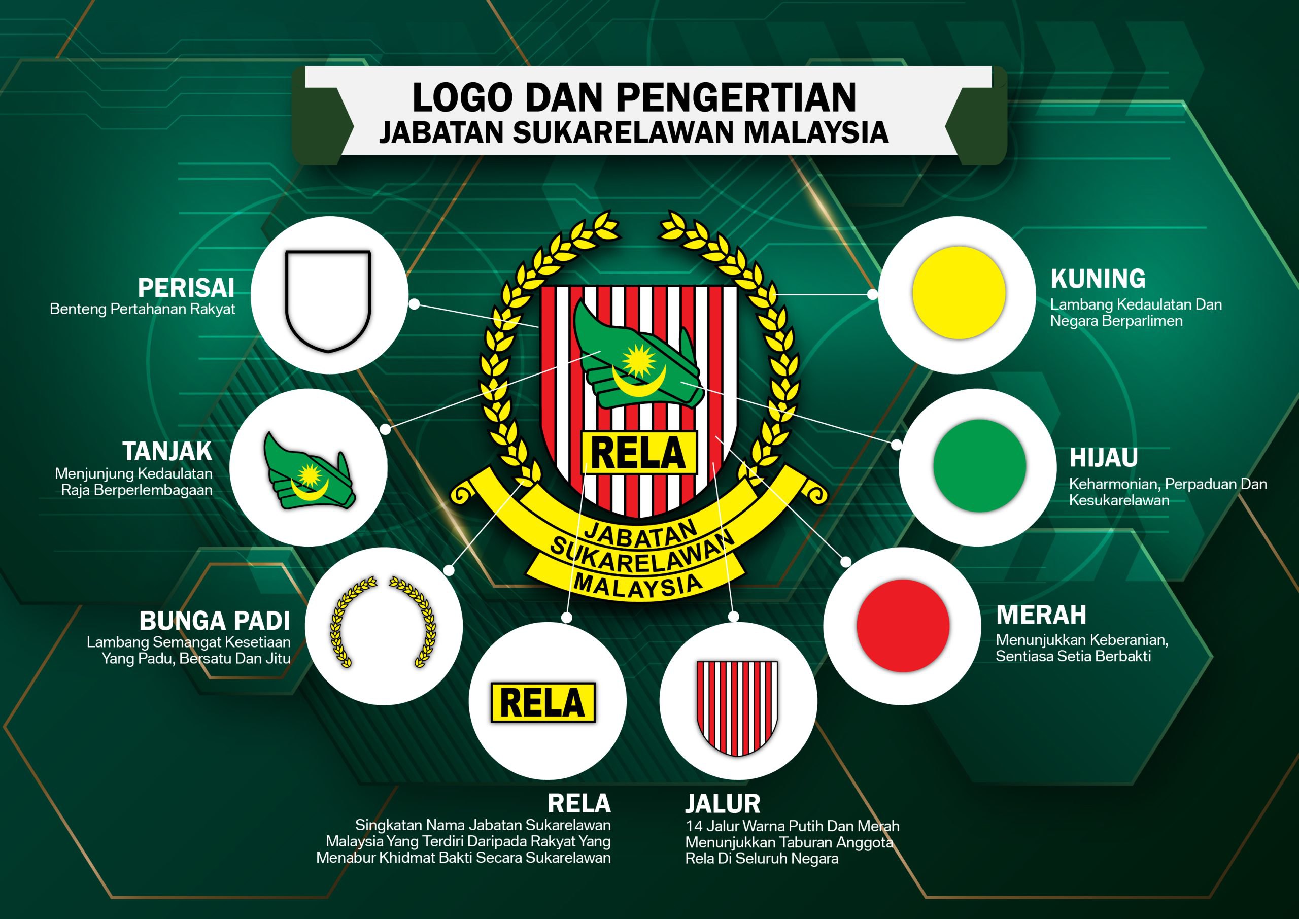 Infografik 3